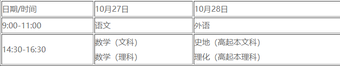 2018年湖北鄂州成人高考準考證打印入口