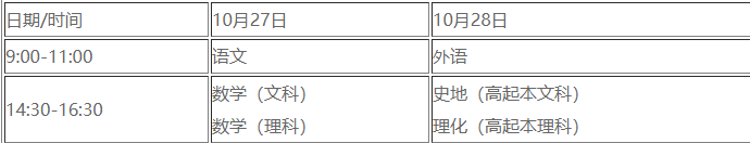 2018年湖北咸寧成人高考準(zhǔn)考證打印入口