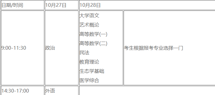 2018年湖北咸寧成人高考準(zhǔn)考證打印入口