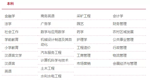 2019年湖北成人高考審核未通過怎么辦