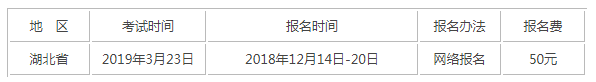 湖北成考學位英語多少分過 考試時間估計是什么時候