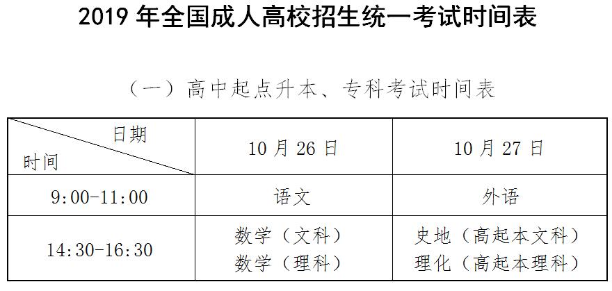 2020年湖北成人高考考試科目時(shí)間安排是怎樣的?