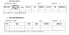<b>2021年湖北成人高考報名點基本信息表</b>