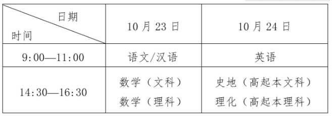 湖北成考高起專、高起本考試時(shí)間